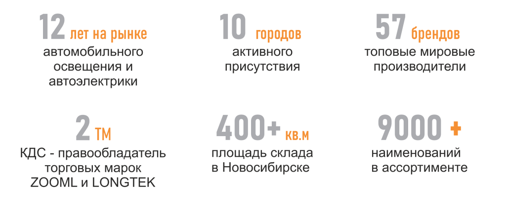 о ком.png